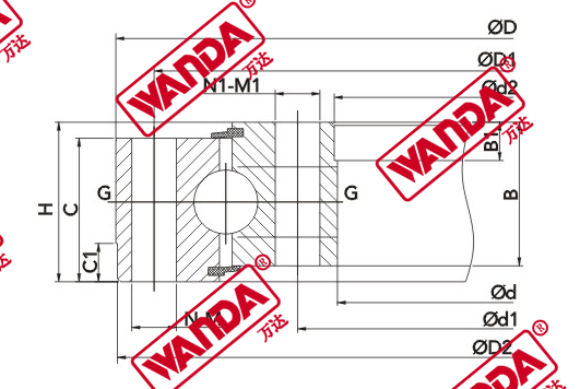 Forklift slewing ring : the core component of efficient operation